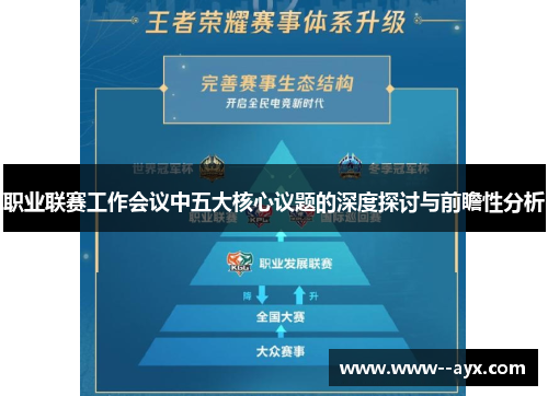 职业联赛工作会议中五大核心议题的深度探讨与前瞻性分析