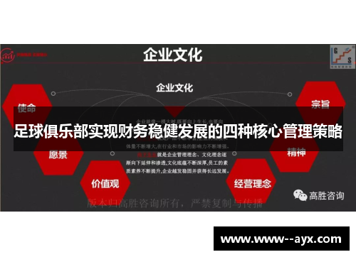 足球俱乐部实现财务稳健发展的四种核心管理策略