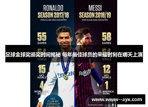 足球金球奖颁奖时间揭秘 每年最佳球员的荣耀时刻在哪天上演 足球金球奖颁奖时间揭秘 每年最佳球员的荣耀时刻在哪天上演