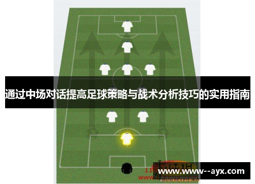 通过中场对话提高足球策略与战术分析技巧的实用指南