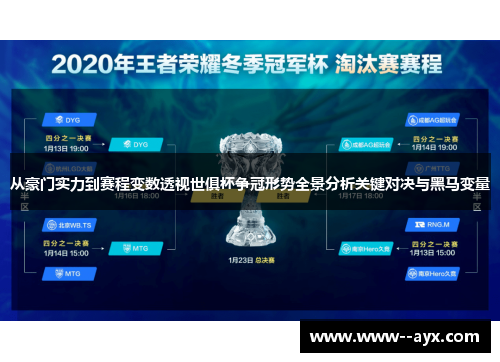 从豪门实力到赛程变数透视世俱杯争冠形势全景分析关键对决与黑马变量