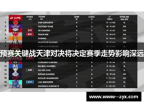预赛关键战天津对决将决定赛季走势影响深远