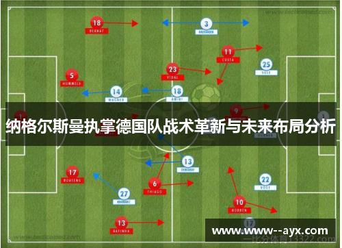 纳格尔斯曼执掌德国队战术革新与未来布局分析