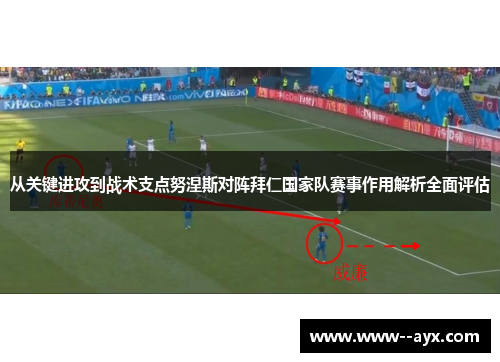 从关键进攻到战术支点努涅斯对阵拜仁国家队赛事作用解析全面评估 从关键进攻到战术支点努涅斯对阵拜仁国家队赛事作用解析全面评估