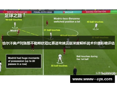 恰尔汗奥卢对阵那不勒斯欧冠比赛进攻端贡献深度解析战术价值影响评估 恰尔汗奥卢对阵那不勒斯欧冠比赛进攻端贡献深度解析战术价值影响评估