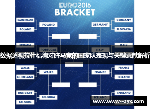 数据透视拉什福德对阵马竞的国家队表现与关键贡献解析 数据透视拉什福德对阵马竞的国家队表现与关键贡献解析