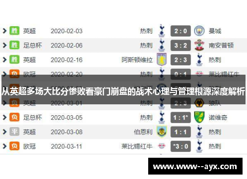 从英超多场大比分惨败看豪门崩盘的战术心理与管理根源深度解析 从英超多场大比分惨败看豪门崩盘的战术心理与管理根源深度解析