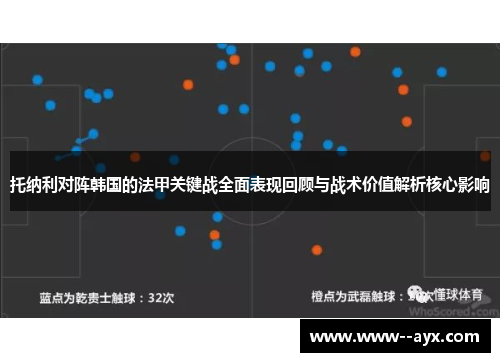 托纳利对阵韩国的法甲关键战全面表现回顾与战术价值解析核心影响 托纳利对阵韩国的法甲关键战全面表现回顾与战术价值解析核心影响