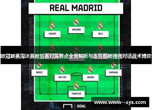 欧冠联赛淘汰赛附加赛对阵看点全面解析与走势前瞻强强对话战术博弈 欧冠联赛淘汰赛附加赛对阵看点全面解析与走势前瞻强强对话战术博弈