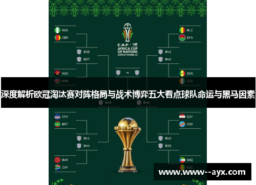 深度解析欧冠淘汰赛对阵格局与战术博弈五大看点球队命运与黑马因素